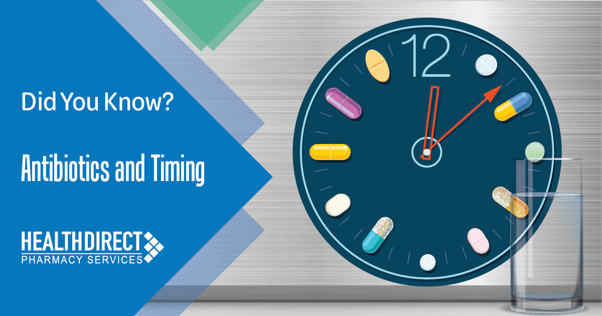 Did You Know? Antibiotics and Timing of Administration